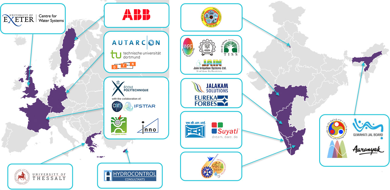 Consortium Map