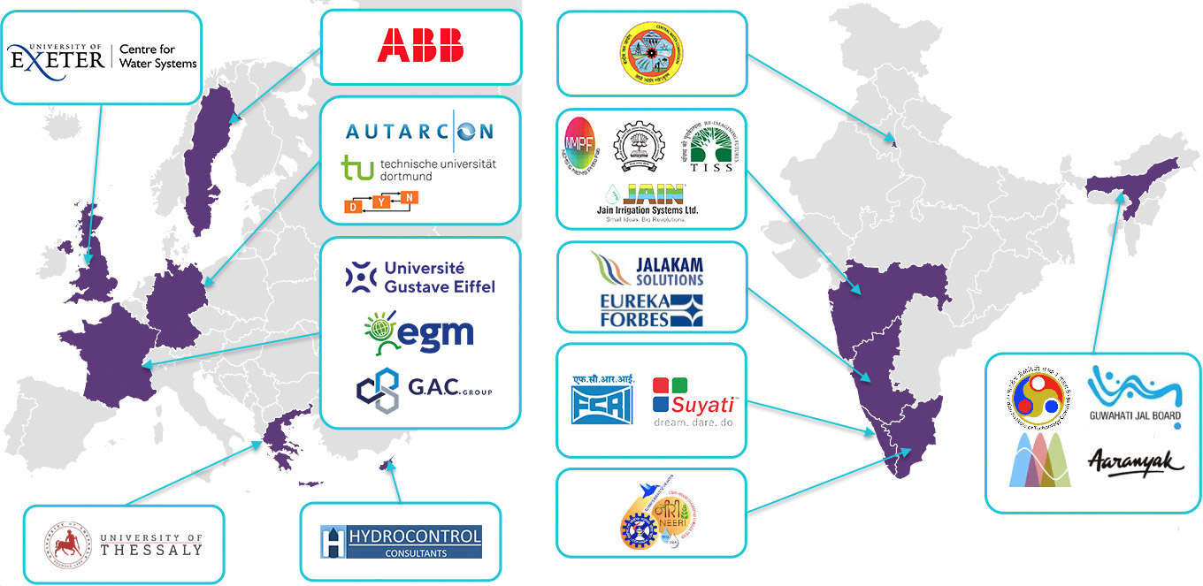 Consortium Map
